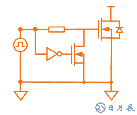 關于MOS管寄生參數(shù)的影響和其驅動電路要點