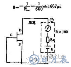 　萬用電表置R×1k檔，然后反復測試管子的三個電極，只要其中兩腳的正、反向測試電阻值相等，約為幾千歐姆時，這兩個極必定是漏、源極。當然為了驗證還得確定剩下那只腳是柵極，該腳對漏、源極中任一腳的正、反向電阻應(yīng)是不一樣大的（PN結(jié)），若—樣，說明該管是壞的。