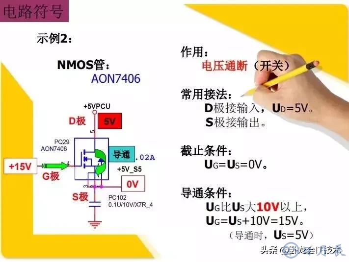 MOS管電路工作原理及詳解！50多張圖揭示一切MOS管電路圖